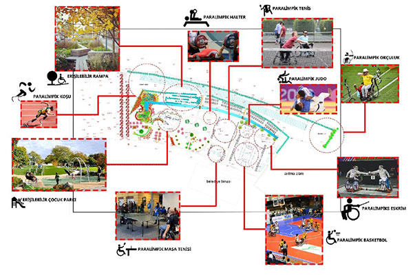 GEV Paralympic Sport Complex